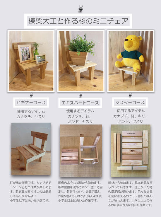 棟梁大工と作る杉のミニチェア