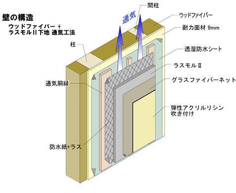 壁構造（WF＆モルタル：カタログ用）_000001.jpg