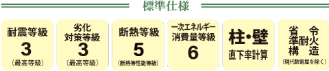 標準仕様